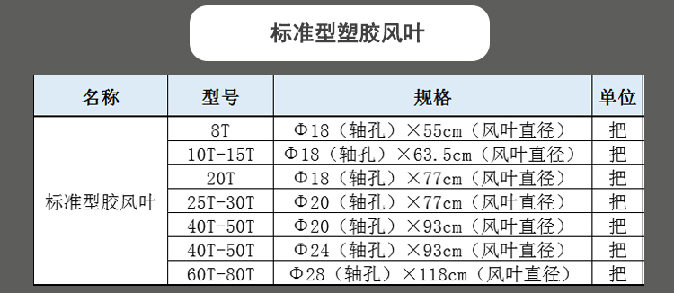 ABS冷却塔风机规格