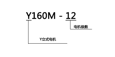 冷却塔专用电机型号说明