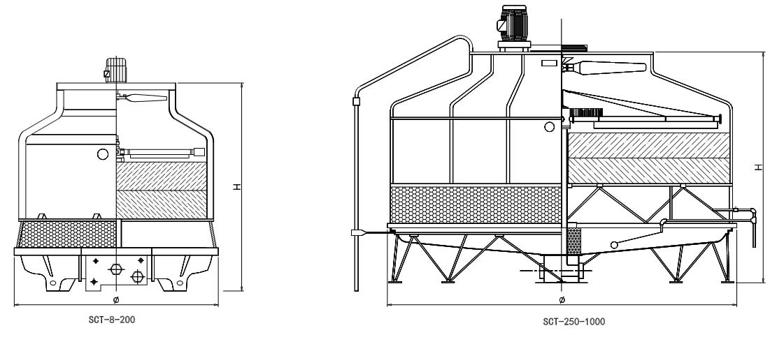 圆形冷却塔外形图