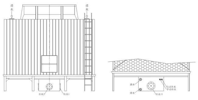 横流冷却塔接管